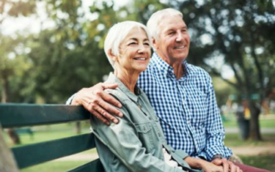 What’s your retirement personality?