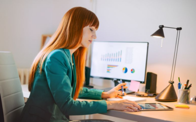 Buy low, sell high—the challenges and opportunities